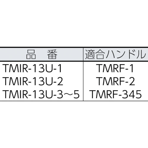 ミニマムローラー 無泡 1インチ 中毛 (3本入)【TMIR-13U-1】