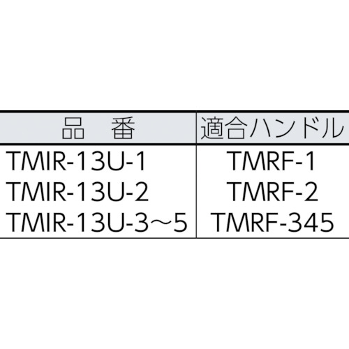 ミニマムローラー 無泡 3インチ 中毛 (2本入)【TMIR-13U-3】