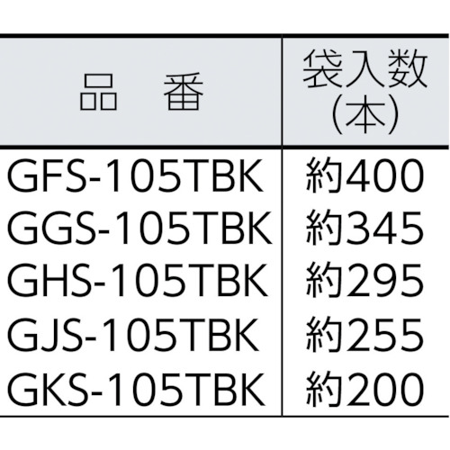 たばね #14×5黒【GFS-105TBK】