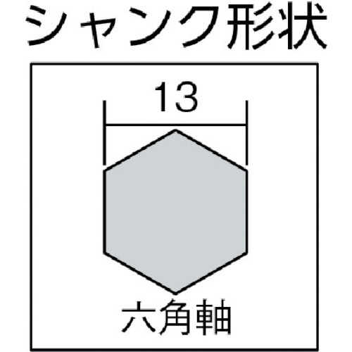 デルタゴンビット(六角軸) D19X280L【0032-1174】