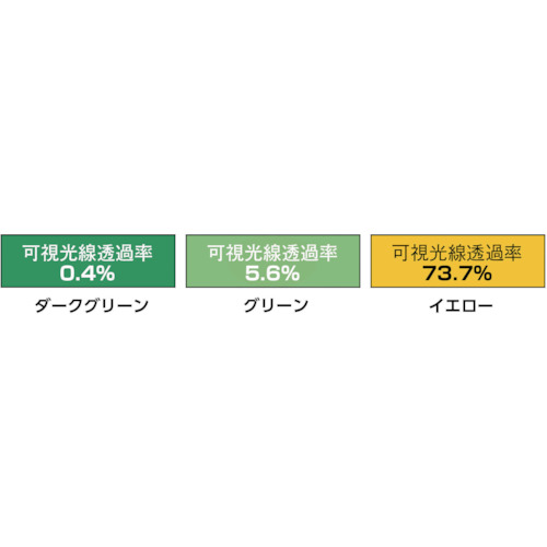 遮光用衝立用シート ダークグリーン【YS-SDG-4】