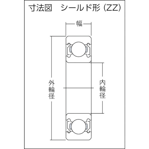 標準ベアリング ベストバリュー (両側シールドタイプ)【6001 ZZ】