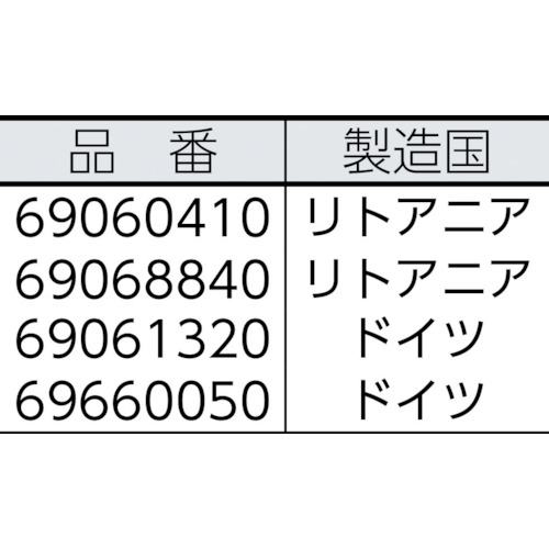 メインブラシ標準 KM75/40【69068840】