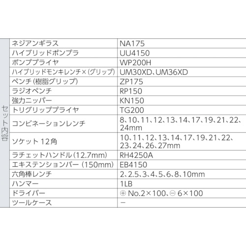 工具セット EBIー2010B【EBI-2010B】