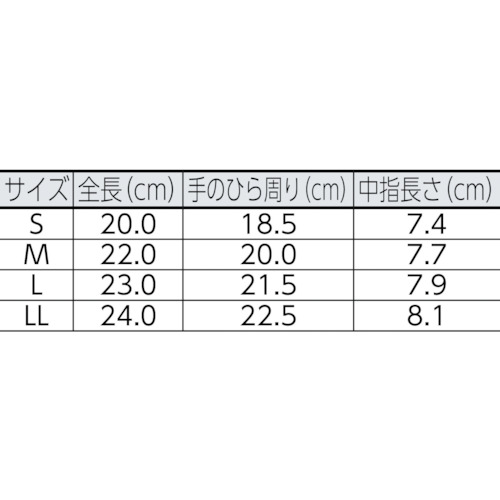 組立グリップ Mサイズ ブラック 3双パック【NO370-M-3PBK】
