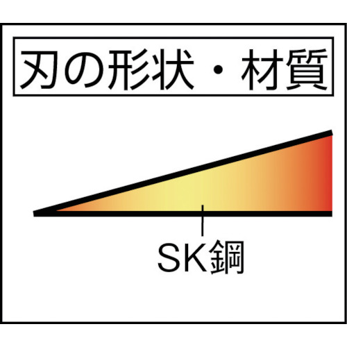 伝説のノコギリ鎌【HT-0875】