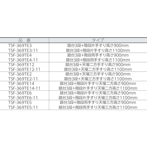 踏台 4段本体 階段片手すり天場三方1100【TSF-4612TE6-11】