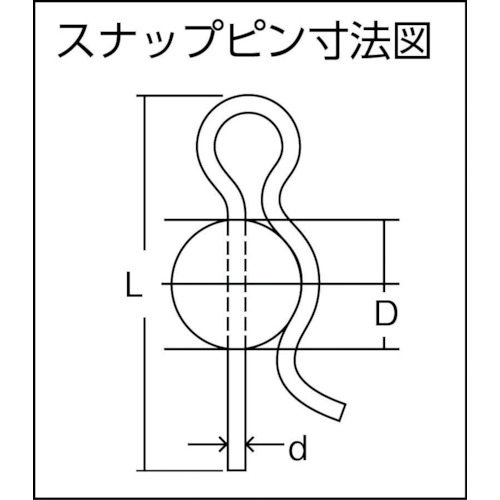 スナップピン ステンレス サイズ5mm 80個入【B87-0005】