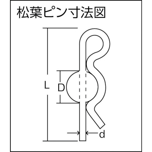 松葉ピン ステンレス サイズ20mm 5個入【B87-0020】