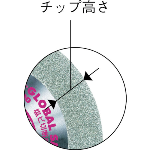 塩ビ切断用電着ダイヤモンド【GDS-PVC-100】