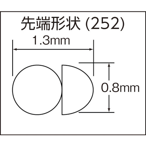 ラバーグリップヤットコ 片丸タイプ135mm【252】