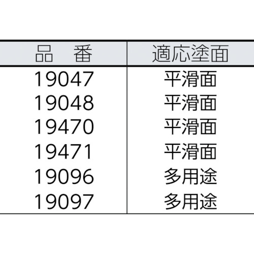 ローラースペア ボンパラゴン4インチ13mm2本入【19096】