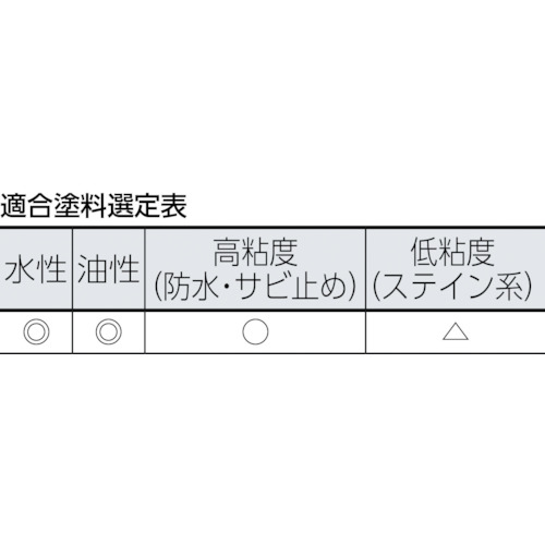 Sスペア ピナクル 4インチ 2本入り【19098】