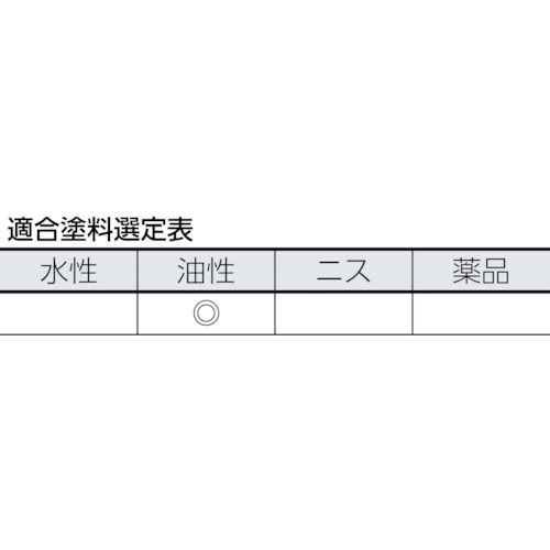 防虫防腐剤用刷毛 平100mm【12570】