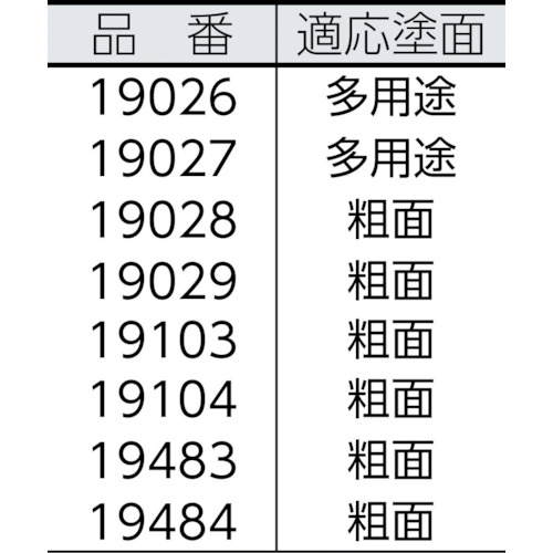 メロンSローラー 2本入【19483】