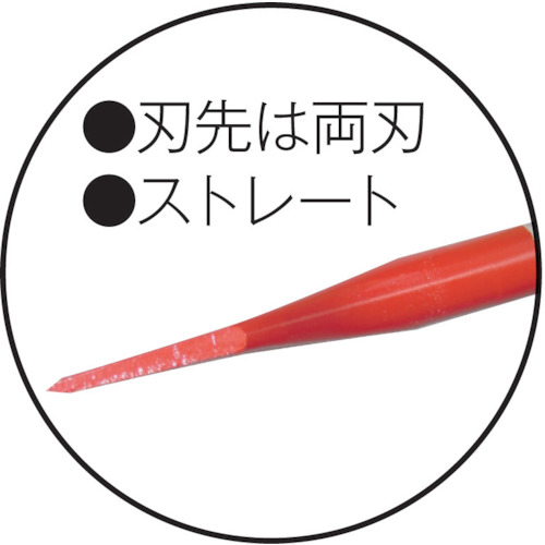 電動カットチゼルロング 17H×75mm巾×720mm【B10-1】