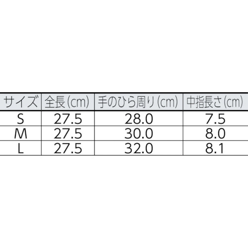 イージーグローブ721ポリLD内エンボス S (100枚入)【721S】