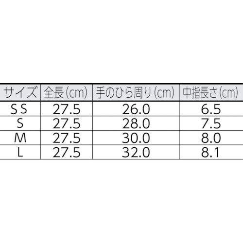 イージーグローブ728BポリLD外エンボスブルー L (100枚入)【728BL】