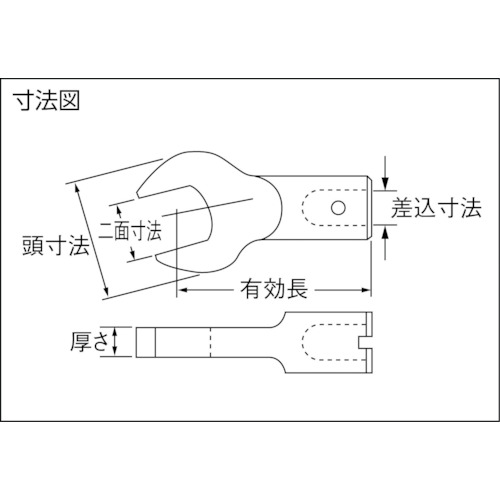 へッド交換式トルクレンチ用スパナヘッド 1000SCK60【1000SCK60】