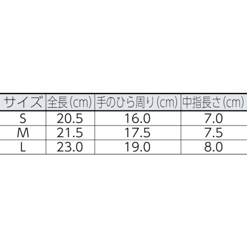 フィットライナー#361 黒 (3双組) L【361L】