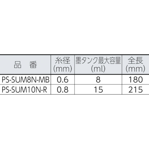 パーフェクト墨つぼ10斜めカット太糸/赤【PS-SUM10N-R】