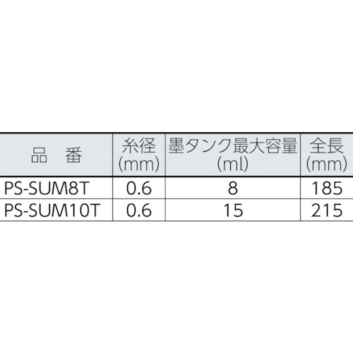 パーフェクト墨つぼ8鶴首メタルレッド/【PS-SUM8T-MR】