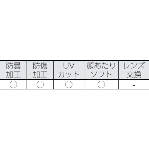 ハードグラス HGG-1 ゴーグルタイプ クリア【HGG-1C】