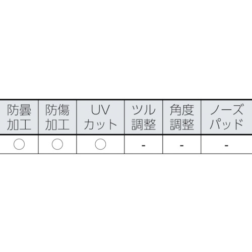 ハードグラス HGO-1 オーバータイプ クリア【HGO-1C】