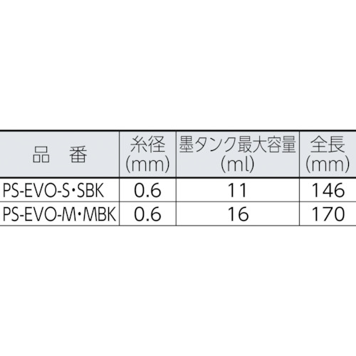 パーフェクト墨つぼ EVO-M 黒【PS-EVO-MBK】