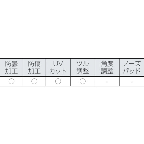 ハードグラス HG-1 クリア【HG-1C】
