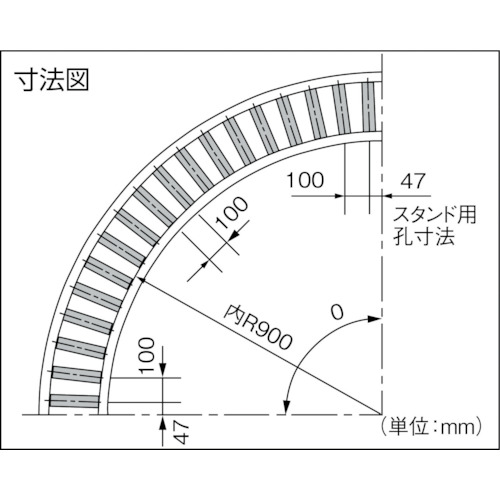 ステンレスローラコンベヤMRU3812型200W×50P×2000L【MRU3812-200520】