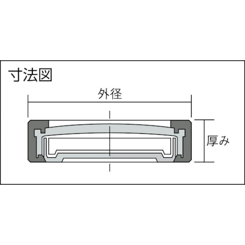 丸型打込式オイルゲージ(外径ツバなし型) KB-20型【KB-20】