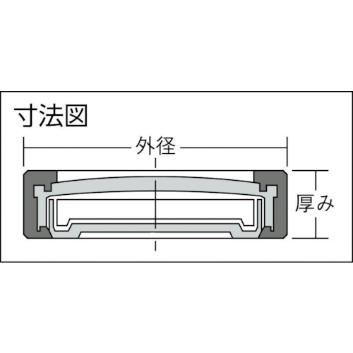 丸型打込式オイルゲージ(外径ツバなし型) KB-30型HL【KB-30-HL】