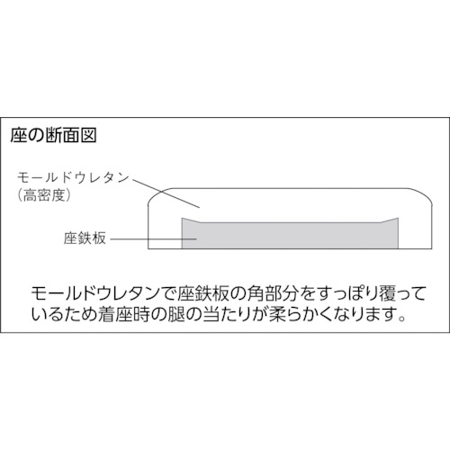 導電作業チェア 背もたれなし 黒【ECC-1-BK】