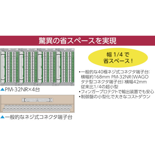 三菱PLC対応コネクタ端子台 縦型 ハーネスセット【SET-MC2NR-FM40AS-E1M-PK】