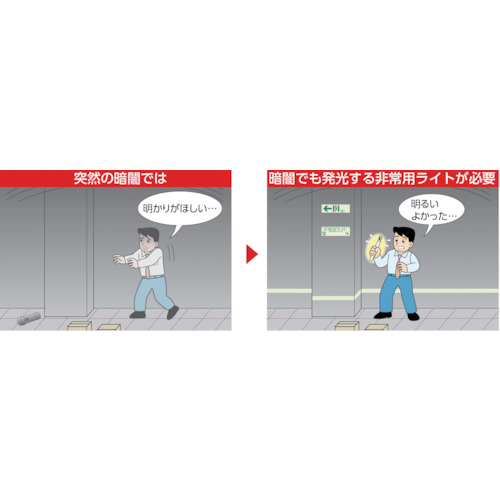 携帯型セーフティ・ライト約12時間タイプ【824-57A】