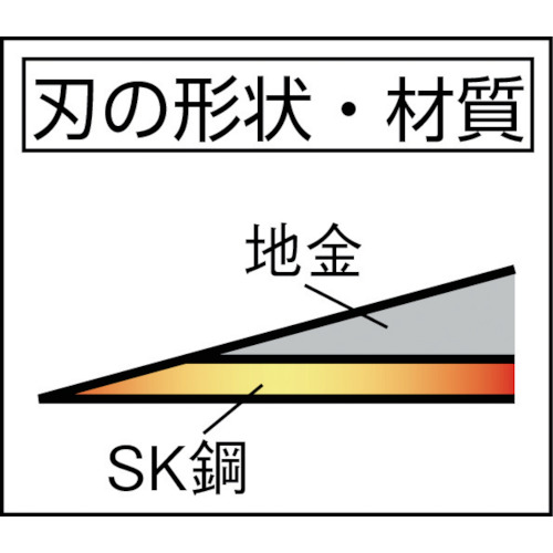 小鎌 鋼付【KKH】