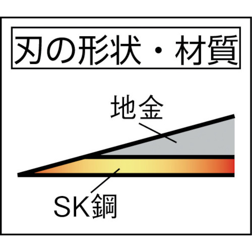 片刃薄鎌 鋼付 195mm【KUH-195】