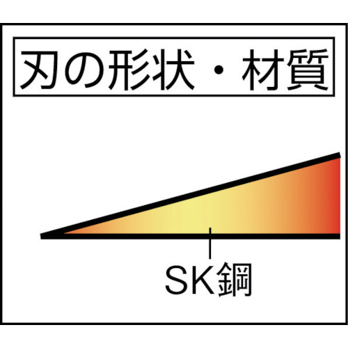 縄切鎌【NKK】