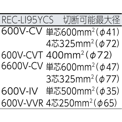 充電鋏み式ケーブルカッタ【REC-LI95YCS】