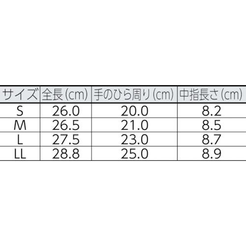 ゴム手DX 巧みの力【BP-421 L】