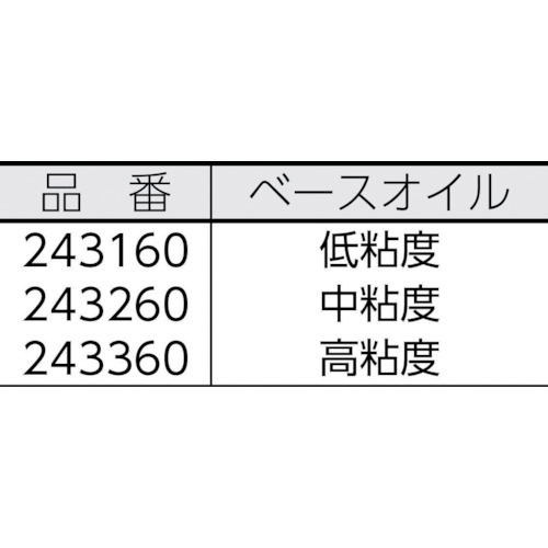 金型用グリース MFG-05 100G【243160】