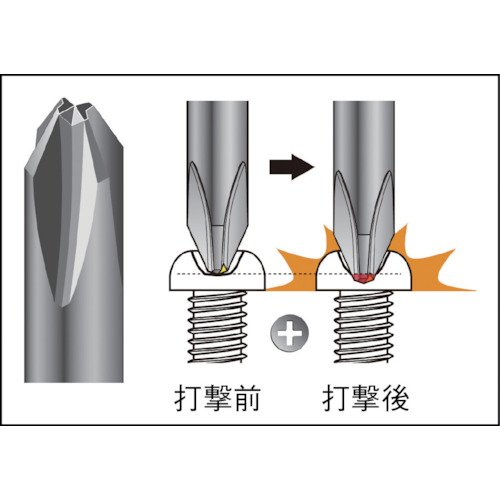 なめたネジ回し用ドライバー -6X100【TND-6-100】
