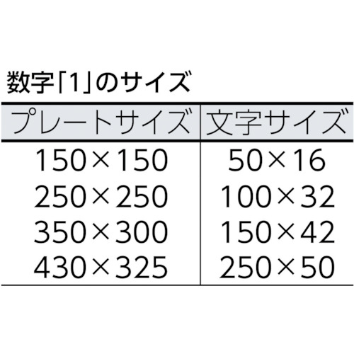 ステンシル A〜Z 1セット26枚単位 文字サイズ100×65mm【AST-SETA10065】