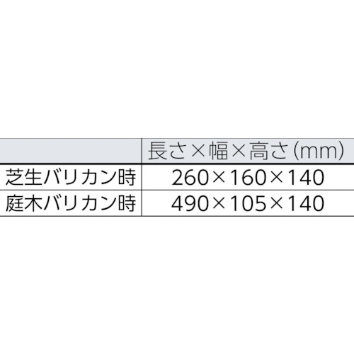 5in1ポールヘッジ&芝生バリカン【GPSH1000-JP】