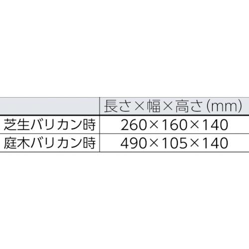 2in1ヘッジ&芝生バリカン【GSH1000-JP】