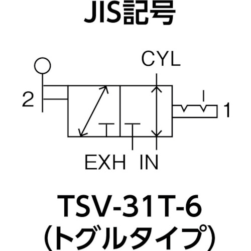 3方向小型切替バルブ 3ポート 1/8 トグルレバータイプ【TSV-31T-6】
