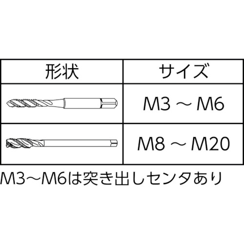 スパイラルタップ M20X2.5【T-H-SP-M20X2.5】