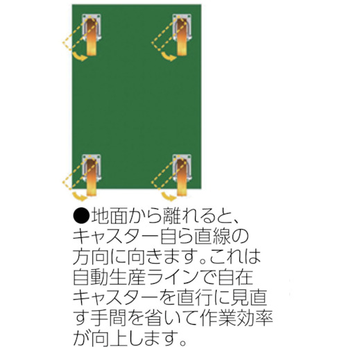 自動復帰キャスター自在203mm耐荷重600kg【TP6688-PAL-PBB】