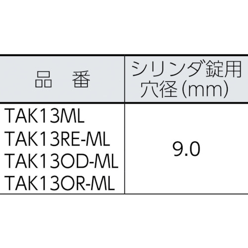 プロテクターツールケース オリーブ ML【TAK13OD-ML】